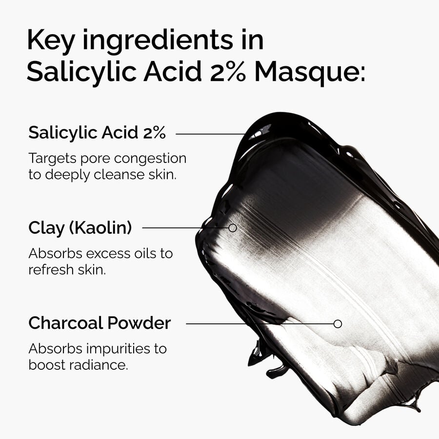 salicylic-acid-2-masque-o4 FY25-D41247-ORD-Web-PDP-SA-2pct-Msq-1x1-EN-2a.jpg