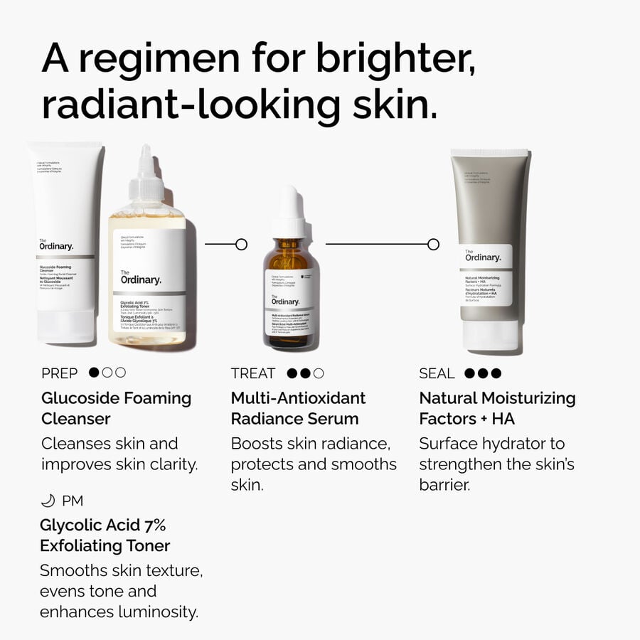 multi-antioxidant-radiance-serum-t0 ORD-MARS-regimen-graphic.jpg
