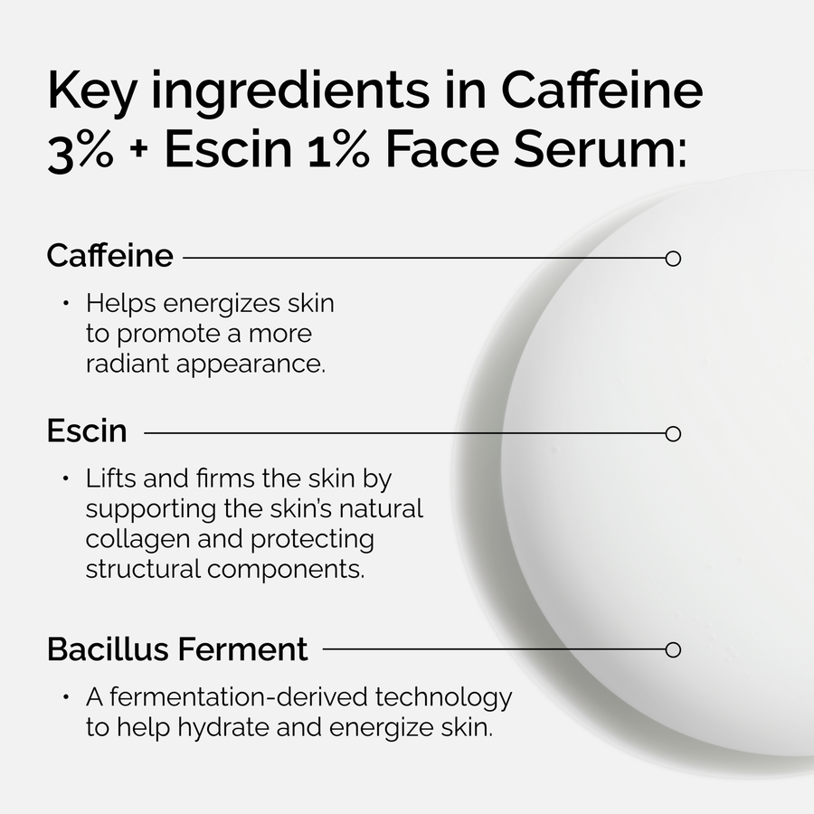 caffeine-3-escin-1-face-serum-f5 ord-caffeine-3pct-escin-1pct-face-serum-key-ingredients.png