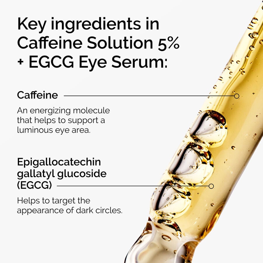caffeine-solution-5-egcg-eye-serum-a8 ord-caffeine-5pct-egcg-eye-serum-key-ingredients-updated-graphic.jpg