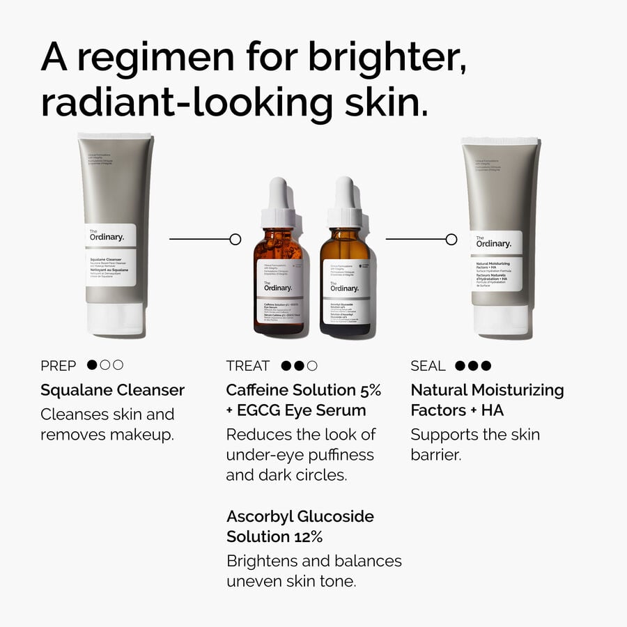 caffeine-solution-5-egcg-eye-serum-a8 ord-caffeine-5pct-egcg-eye-serum-regimen-graphic.jpg
