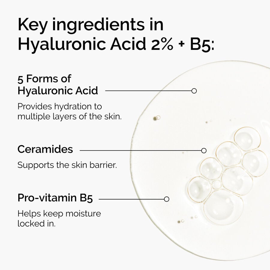 hyaluronic-acid-2-b5-with-ceramides-j9 ord-hyaluronic-acid-2pct-b5-hydrating-serum-ingredients-graphic.jpg
