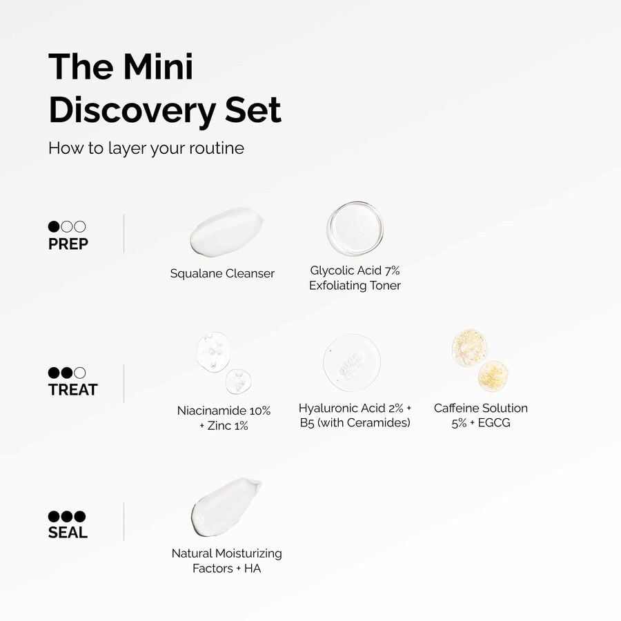 the-mini-discovery-set-e2 ord-mini-discoevery-set-layering-graphic.jpg