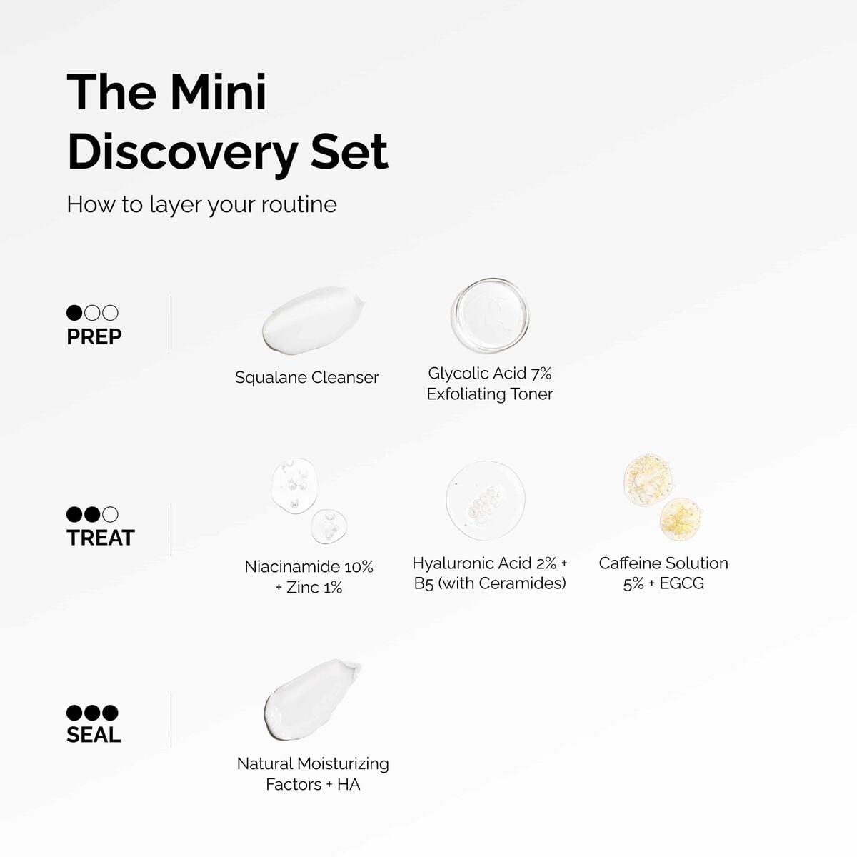 the-mini-discovery-set-e2 ord-mini-discoevery-set-layering-graphic.jpg