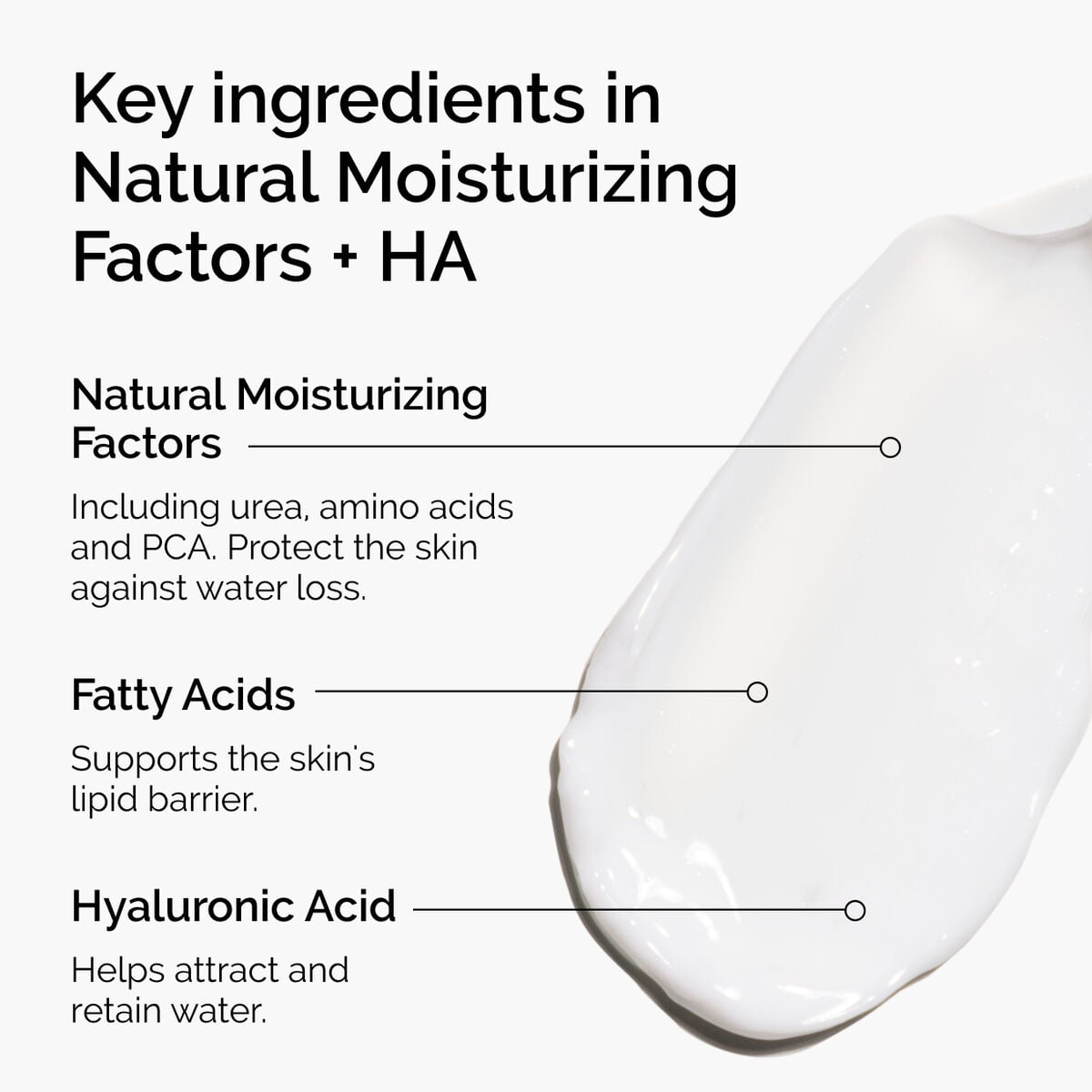 natural-moisturizing-factors-ha-j7 ord-natural-moisturizing-factors-ha-ingredients-graphic.jpg