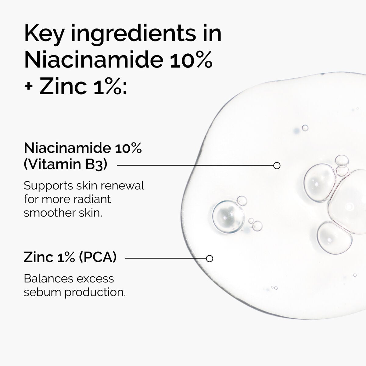 niacinamide-10-zinc-1-z0 ord-niacinamide-zinc-blemish-ingredients-graphic.jpg