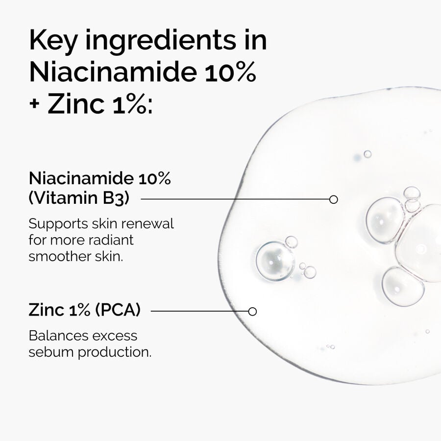 niacinamide-10-zinc-1-z0 ord-niacinamide-zinc-blemish-ingredients-graphic.jpg