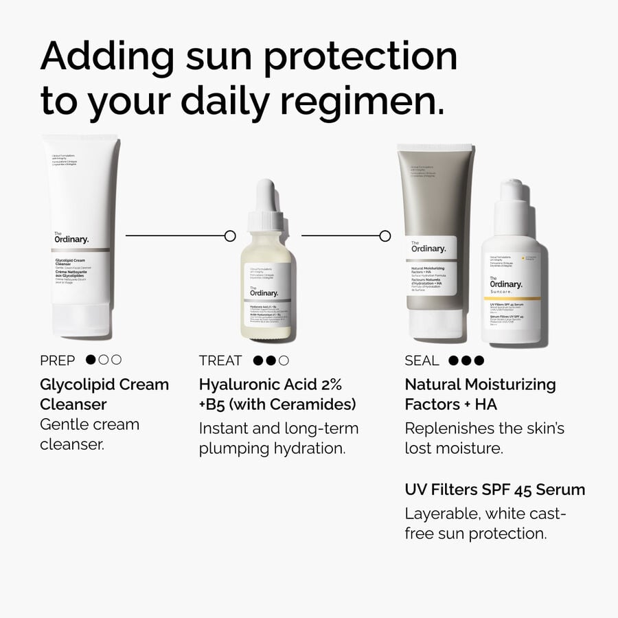 uv-filters-spf-45-serum-f4 uv-filters-spf-45-serum-regimen-graphic.jpg